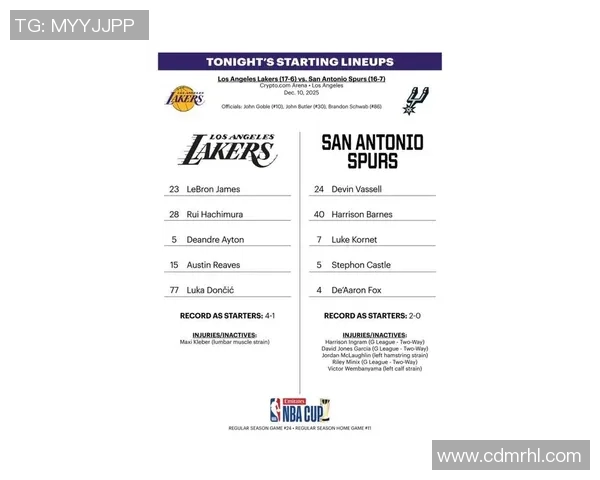 湖人对阵马刺精彩直播头条分析全场比赛亮点与球员表现揭秘