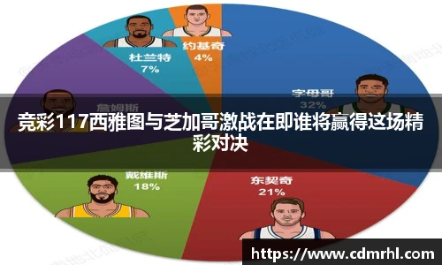 竞彩117西雅图与芝加哥激战在即谁将赢得这场精彩对决