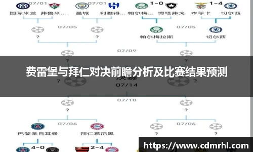 费雷堡与拜仁对决前瞻分析及比赛结果预测